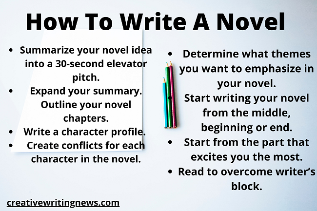 How to Write a Book by Starting With a Concept